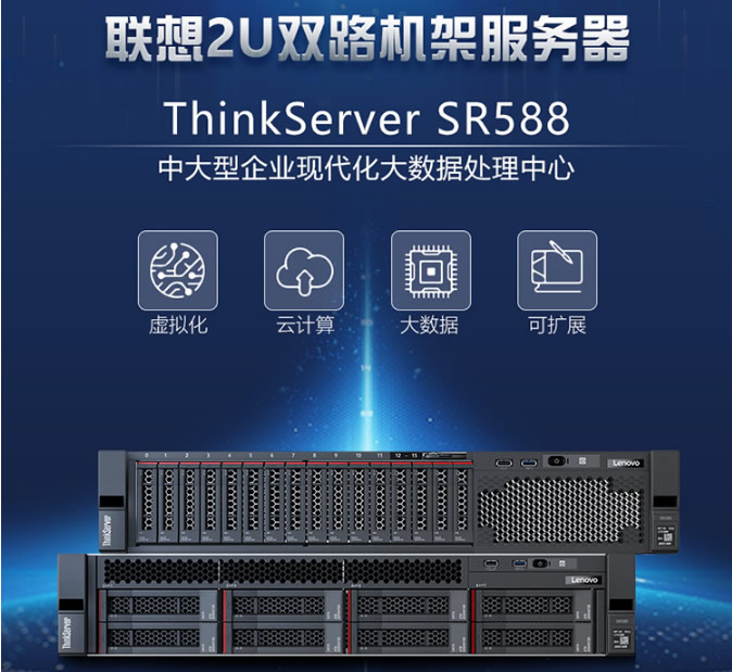  SR588